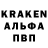 Канабис White Widow Rasul Holbekov